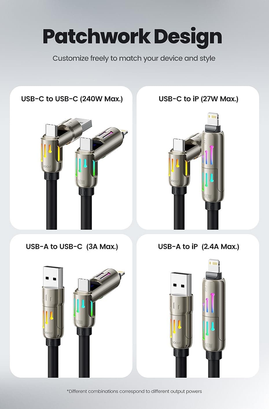 Toocki GZ01 240W 4-in-1 Multi Fast Charging Cable 2M Silky Silicone Cord RGB Glow Light view 5