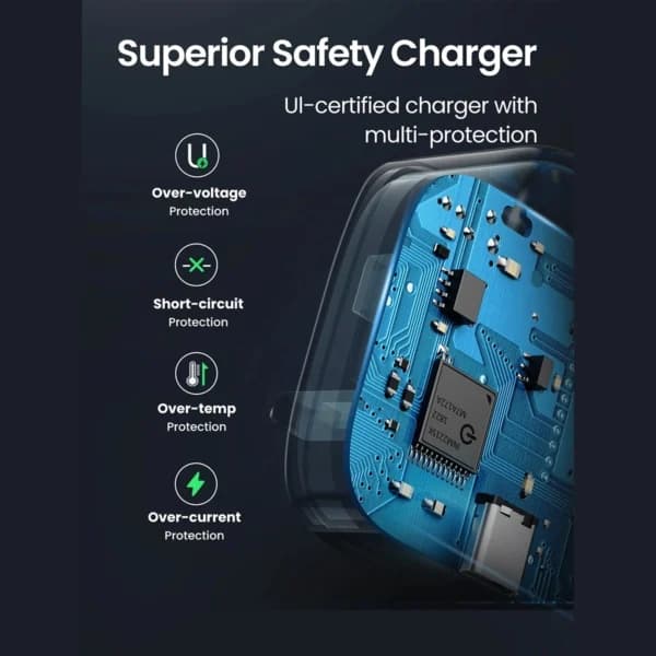 UGREEN CD127 PowerLite 30W Charger | PD Fast Charging UK Plug view 2