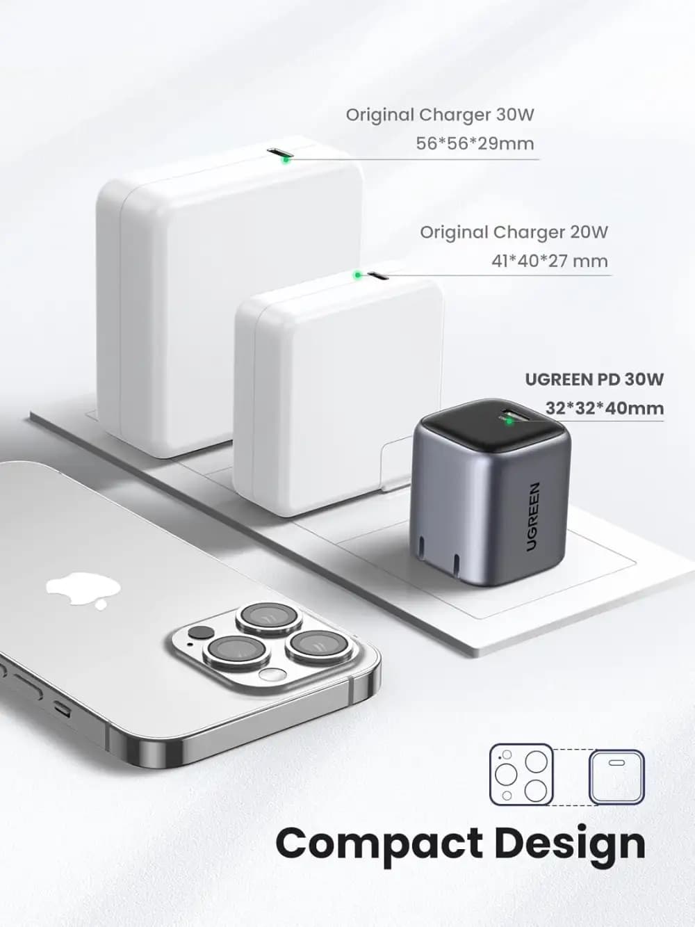 UGREEN X513 30W Type-C GaN Fast Charger view 2