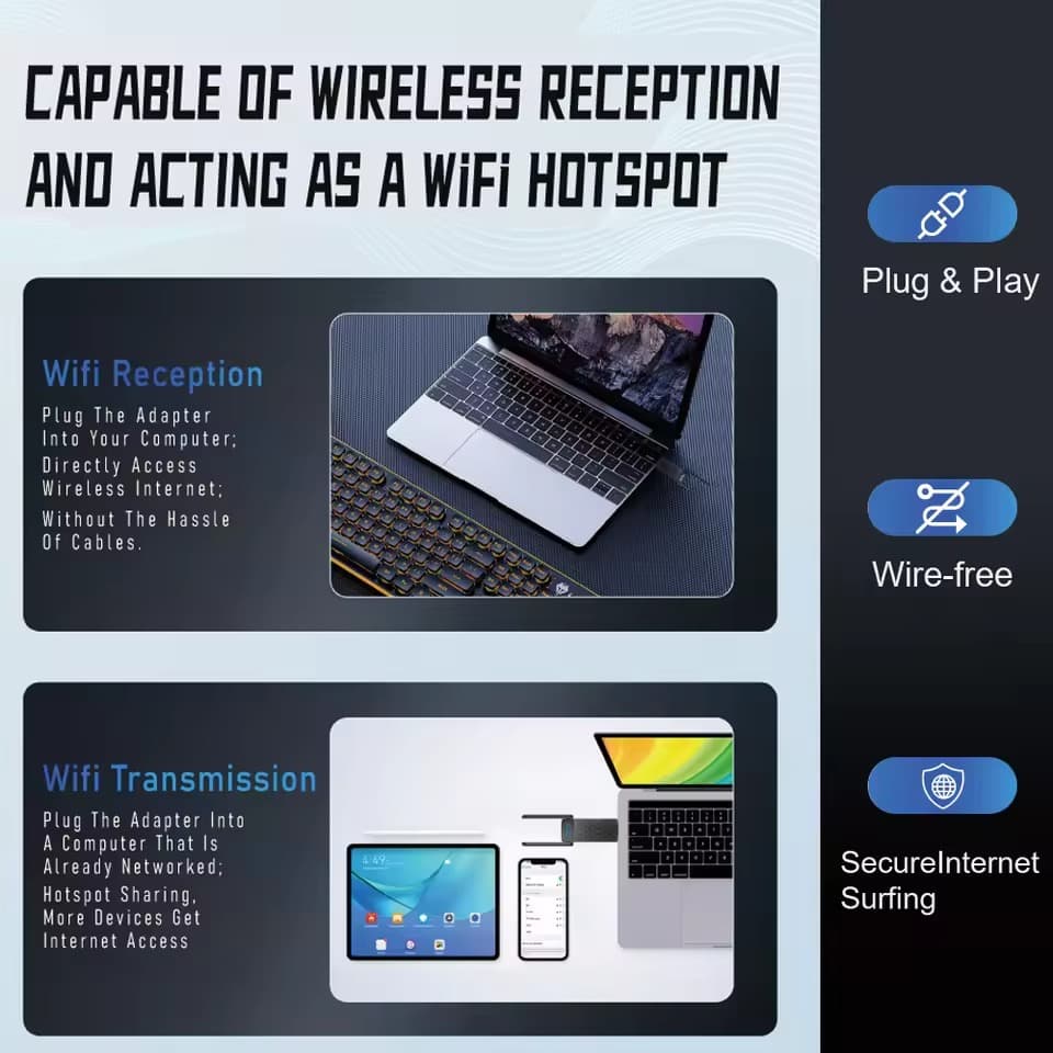 WiFi 6 Dual Band  USB 5G Wifi And Bluetooth Adapter 2 In 1 view 4