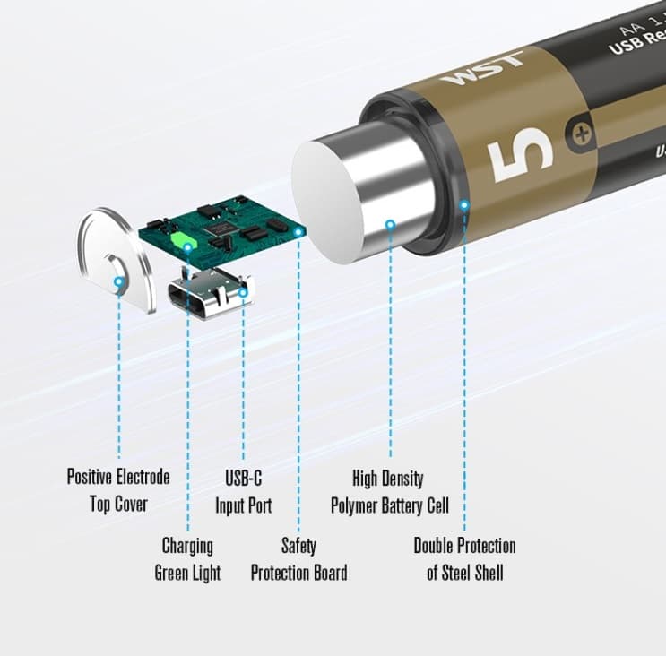 WST Type C Rechargeable AA Batteries 1 Pair view 2