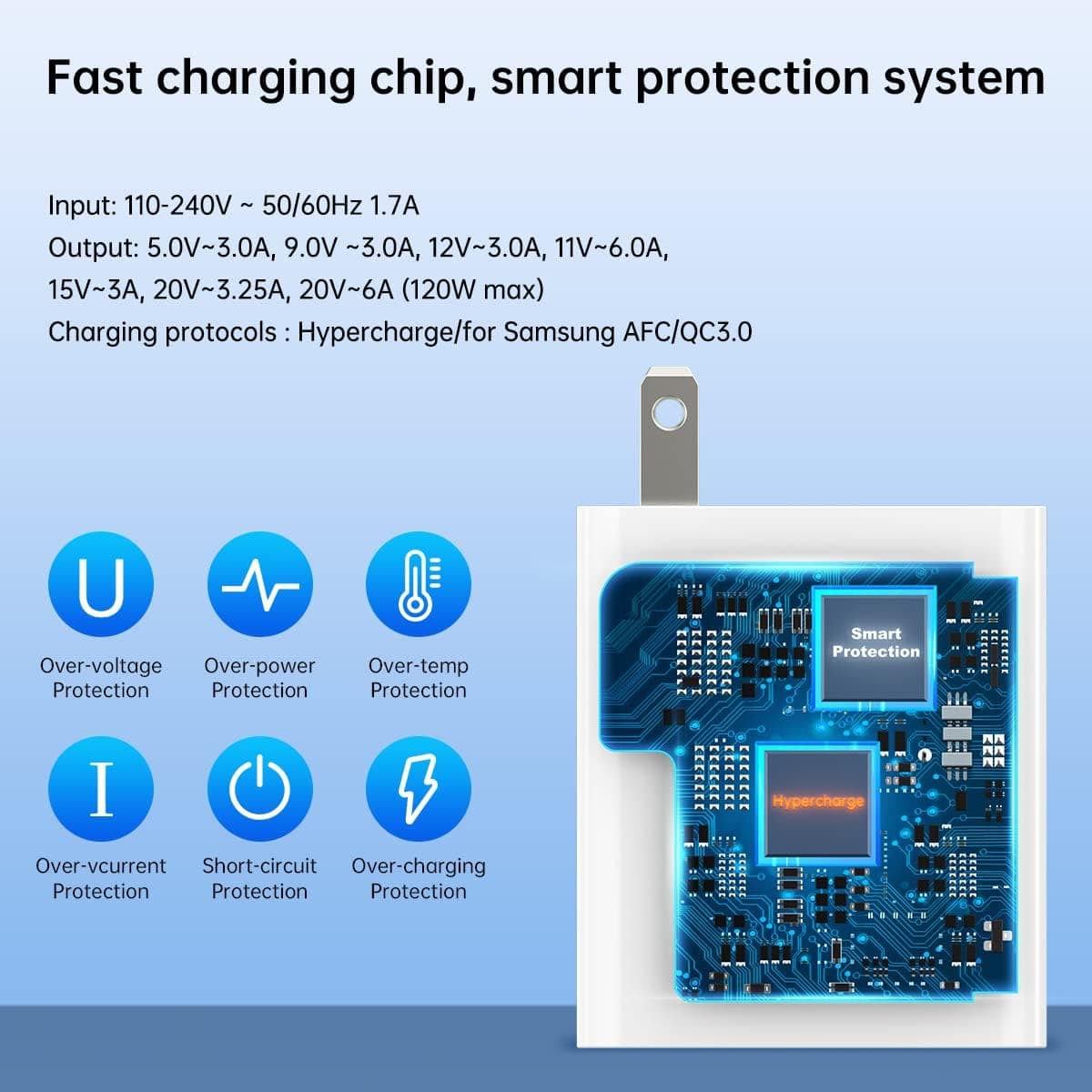 Xiaomi Mini 120 Watt Hypercharge Fast Wall Charger Xiaomi Mi Redmi Black Shark Poco view 3