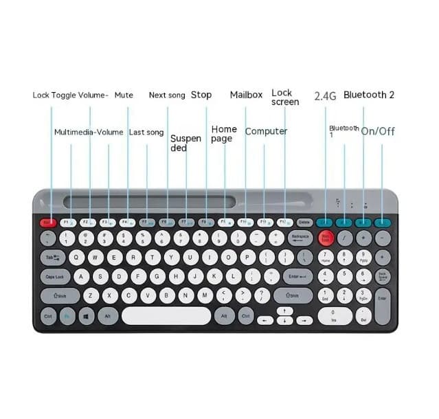 ZYG806 Wireless Multi-Device Bluetooth & 2.4G Dual-Mode Keyboard And Mouse Set view 6