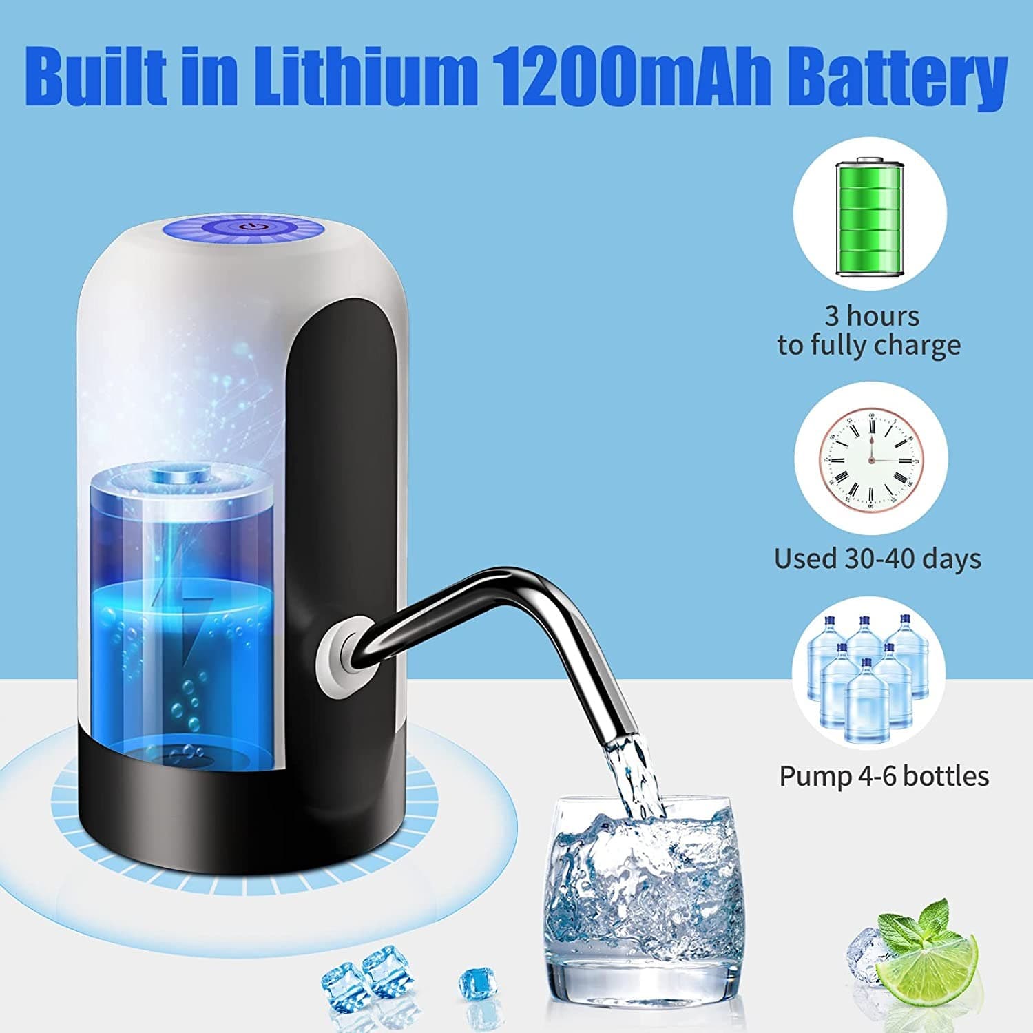 Portable Automatic USB Electric Rechargeable Water Dispenser Machine — image 5