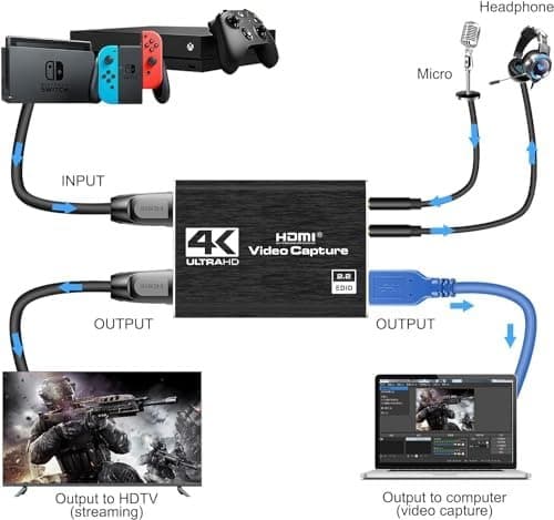 4K HDMI Video Capture Card USB 3.0 1080P 60FPS Video Recorder — image 2