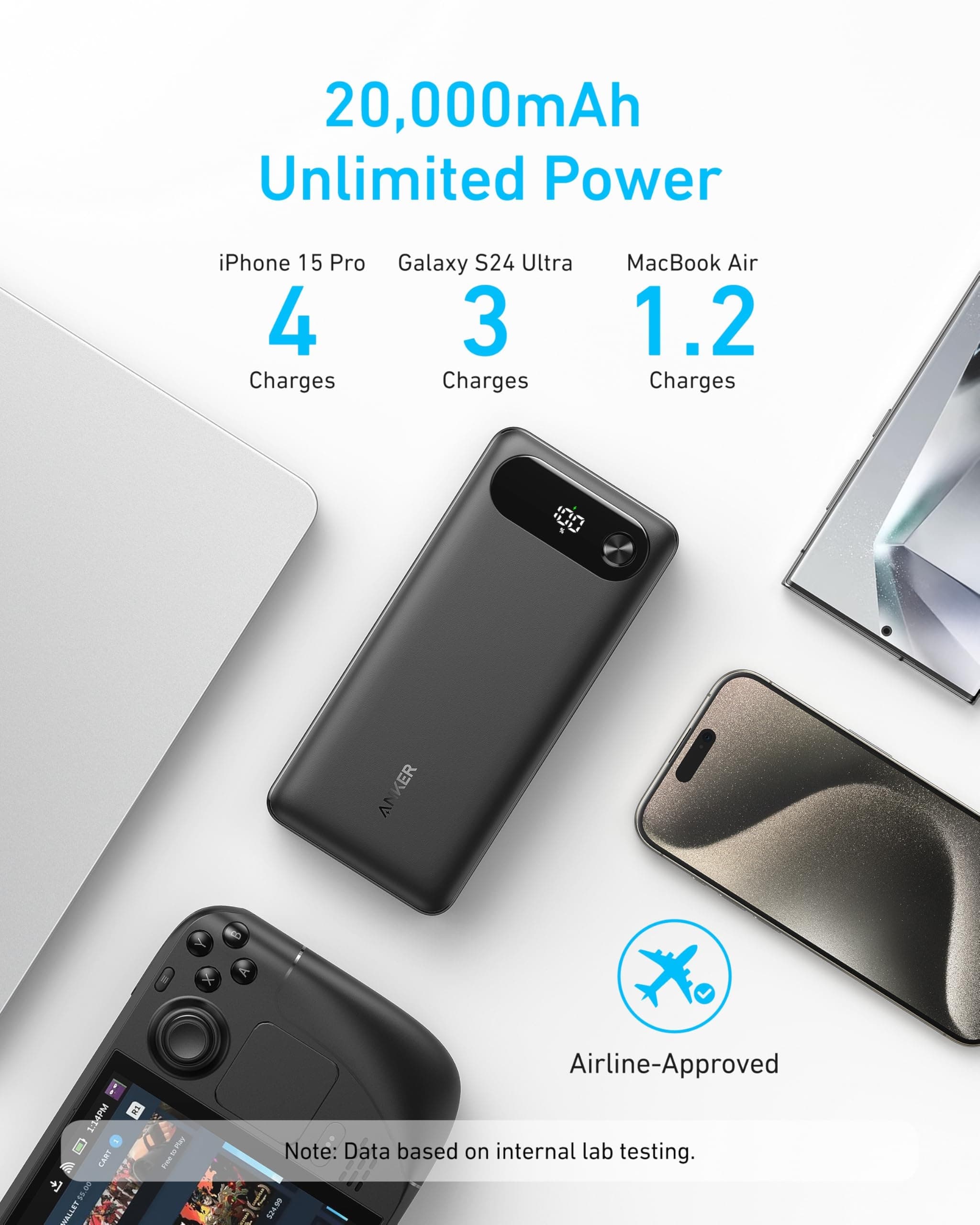 Anker A1383 20000mAh 87 Watt Powerbank With Built-In USB-C Cable — image 4