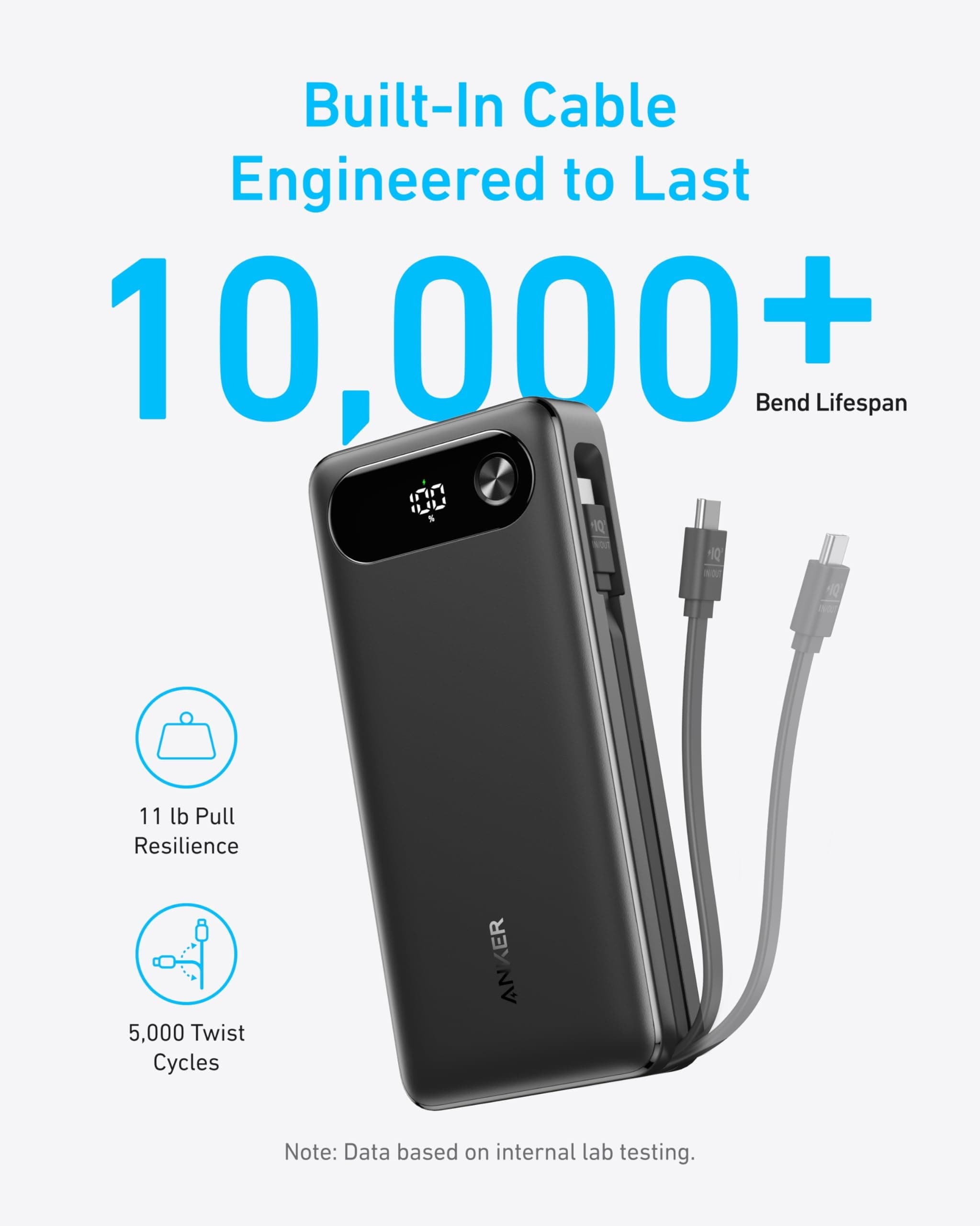 Anker A1383 20000mAh 87 Watt Powerbank With Built-In USB-C Cable — image 3