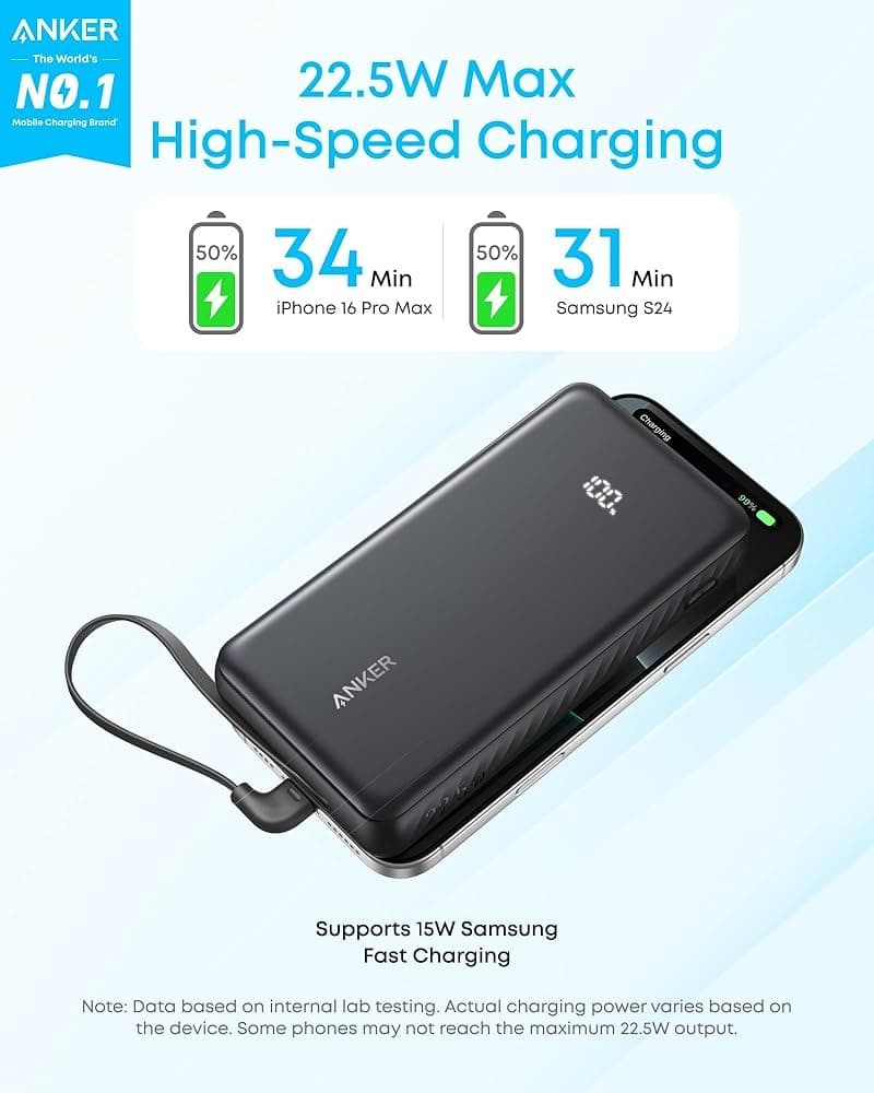 Anker Zolo 20000mAh Power Bank (22.5W Fast Charging) — image 3