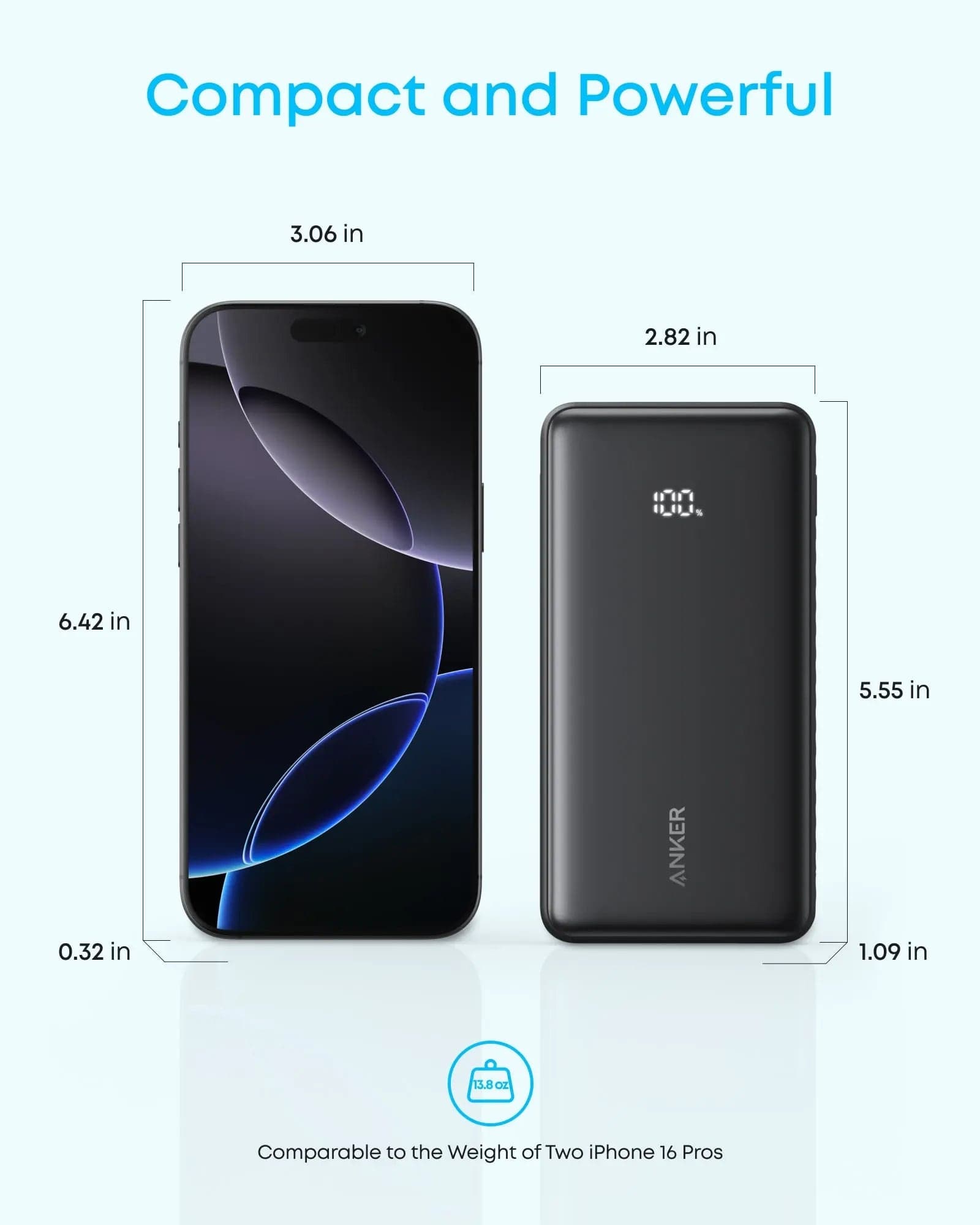 Anker Zolo 20000mAh Power Bank (22.5W Fast Charging) — image 5