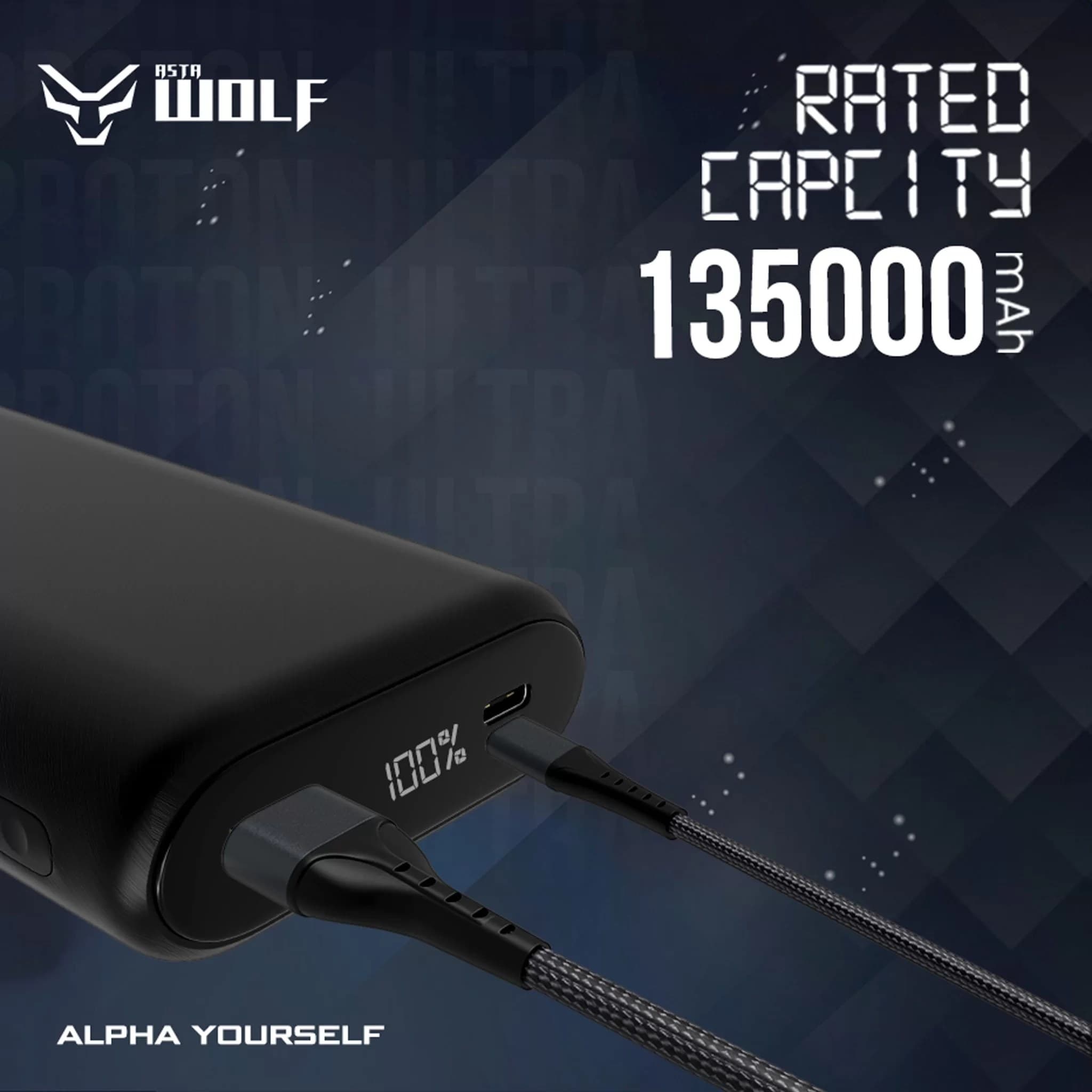 Asta WOLF Proton Ultra 20000mAh Power Bank 22.5W Output Slim And Portable — image 2