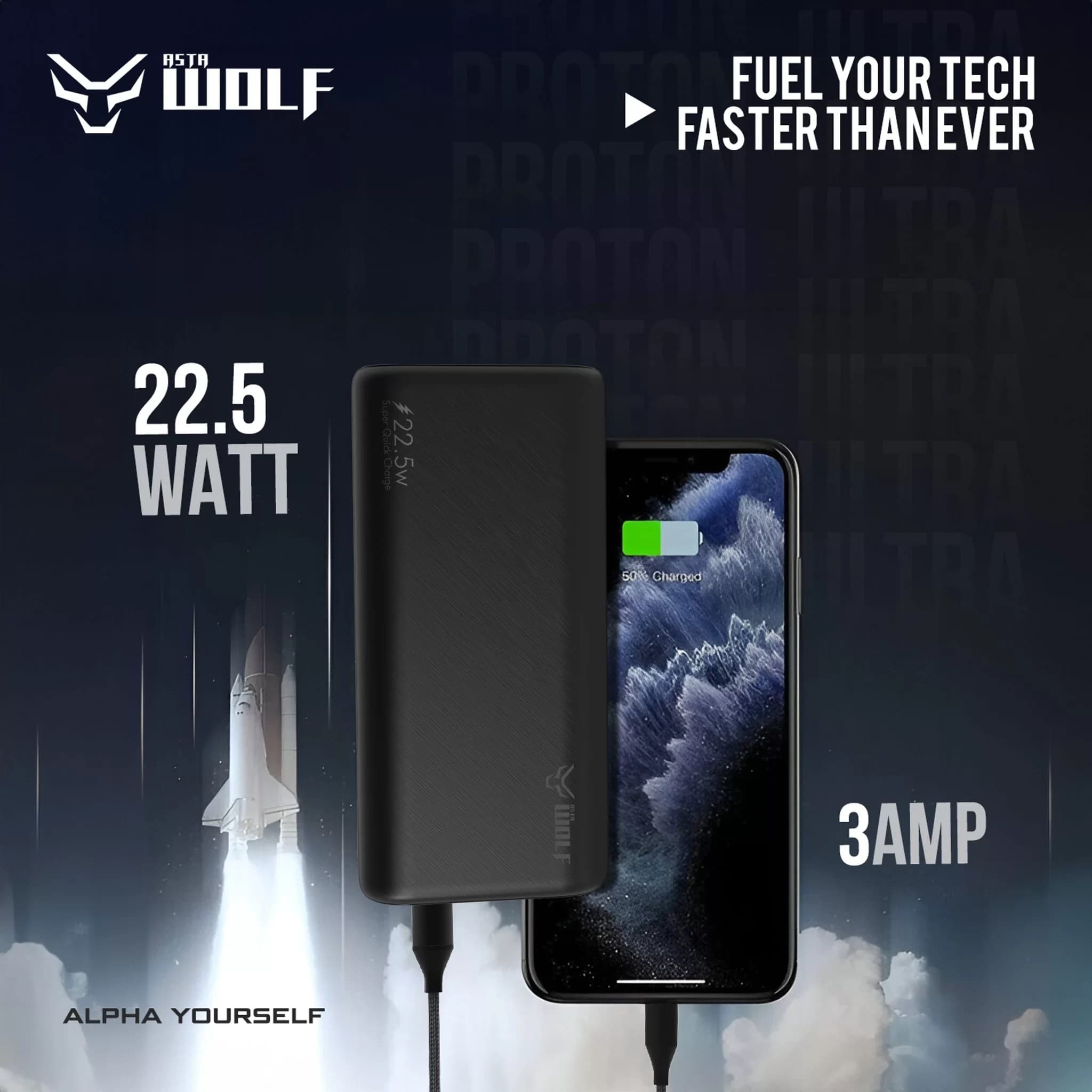 Asta WOLF Proton Ultra 20000mAh Power Bank 22.5W Output Slim And Portable — image 4