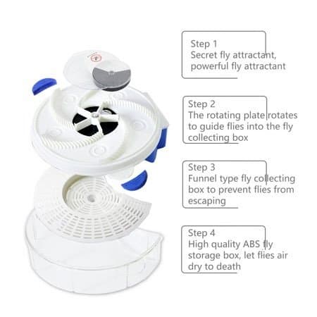 Automatic Electric Fly And Mosquito Midges Catcher Device With USB Cable — image 3