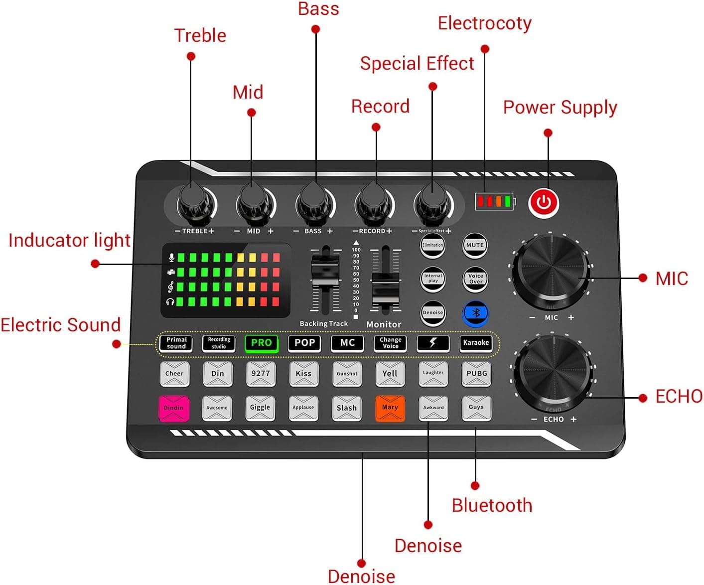 F998 Live Sound Card Audio Mixer Podcast Audio Interface — image 4
