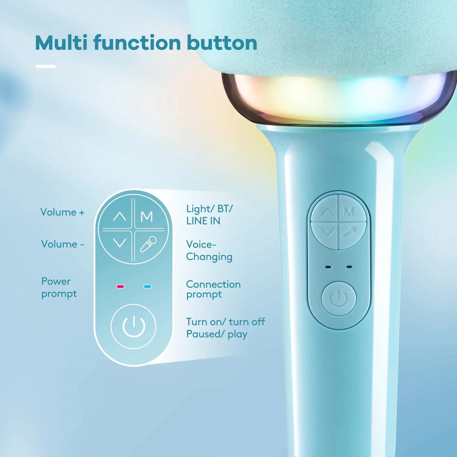FIFINE Wireless Karaoke Microphone Handheld Mic With Speaker Bluetooth For Party — image 2
