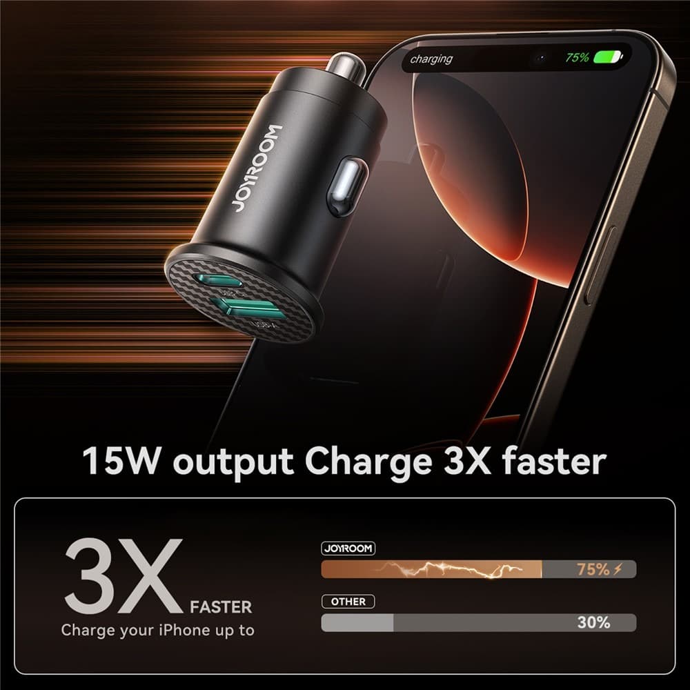 Joyroom JR-CCN16 15W Mini Car Charger USB-A + USB-C Dual Ports — image 4