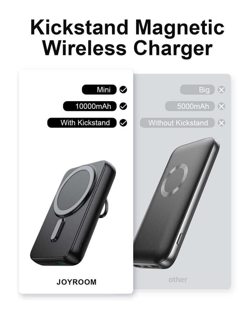 Joyroom JR W050 20W 10000mah Mini Magnetic Wireless Power Bank With Ring — image 6