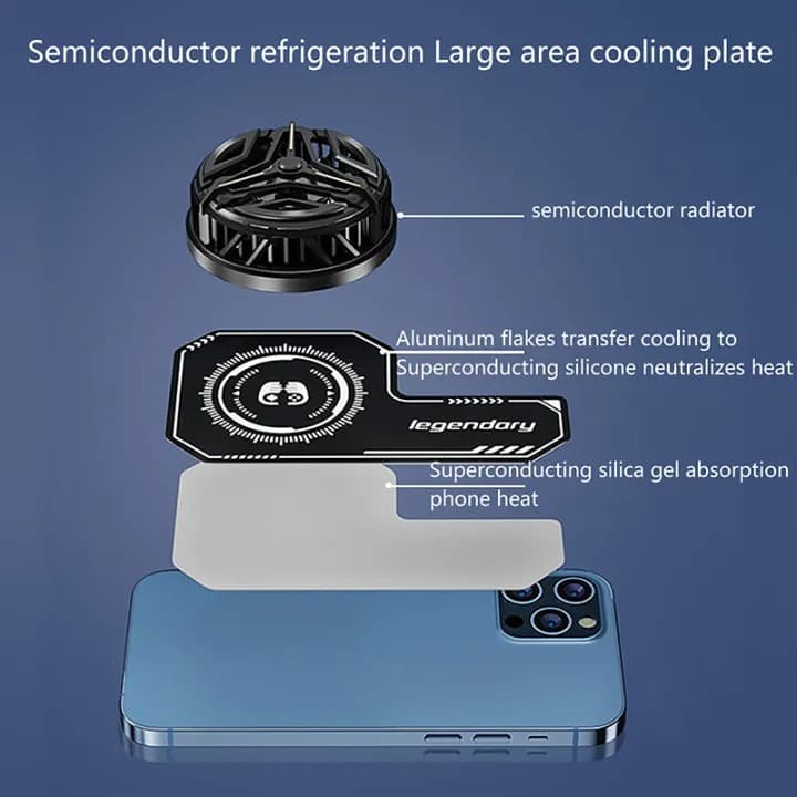 Magnetic Heat Sink Cooler Pad L Shaped Metal Plate Sticker — image 4
