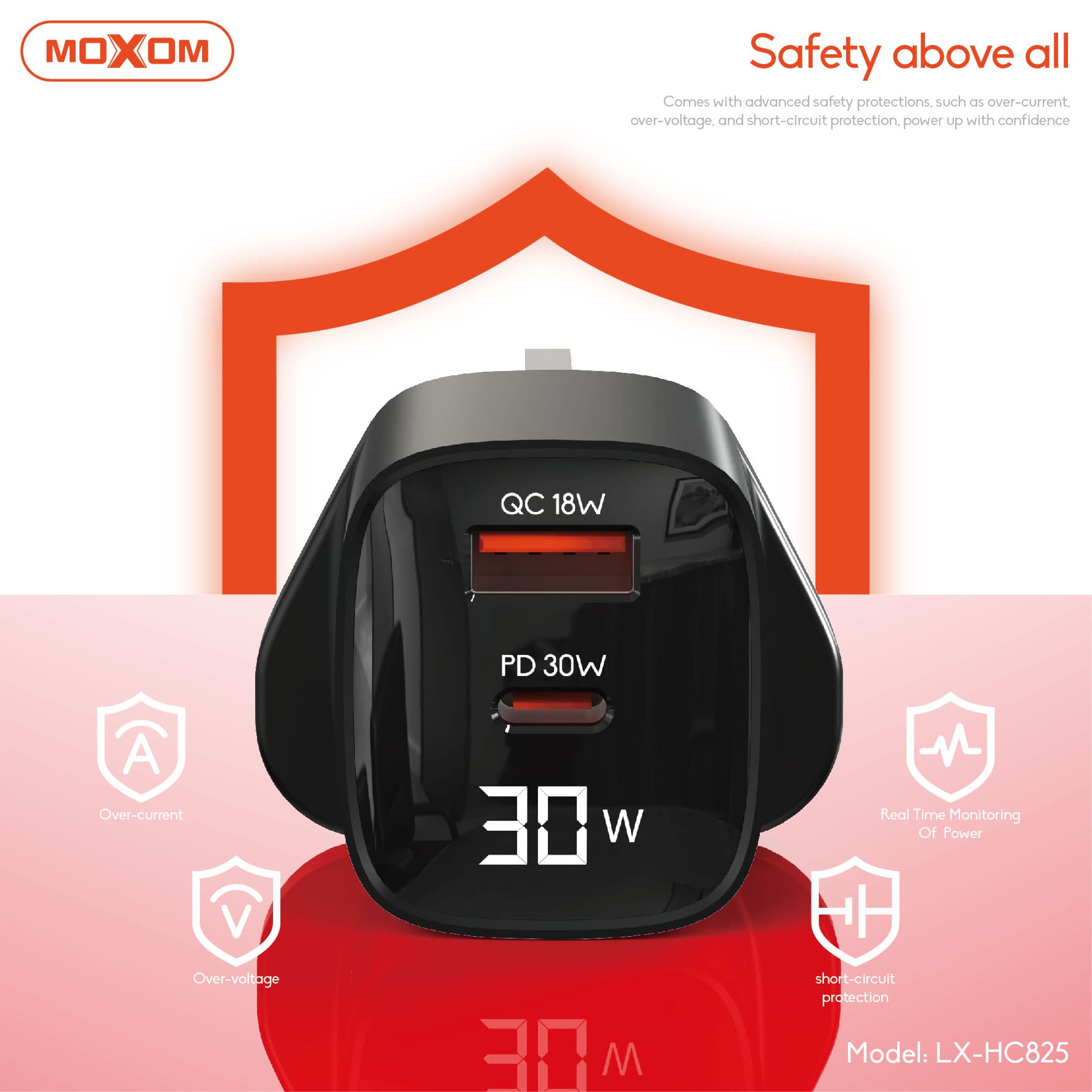 MOXOM LX HC825 30W Dual Port USB C & USB-A Fast GaN Charger With LCD Screen — image 3