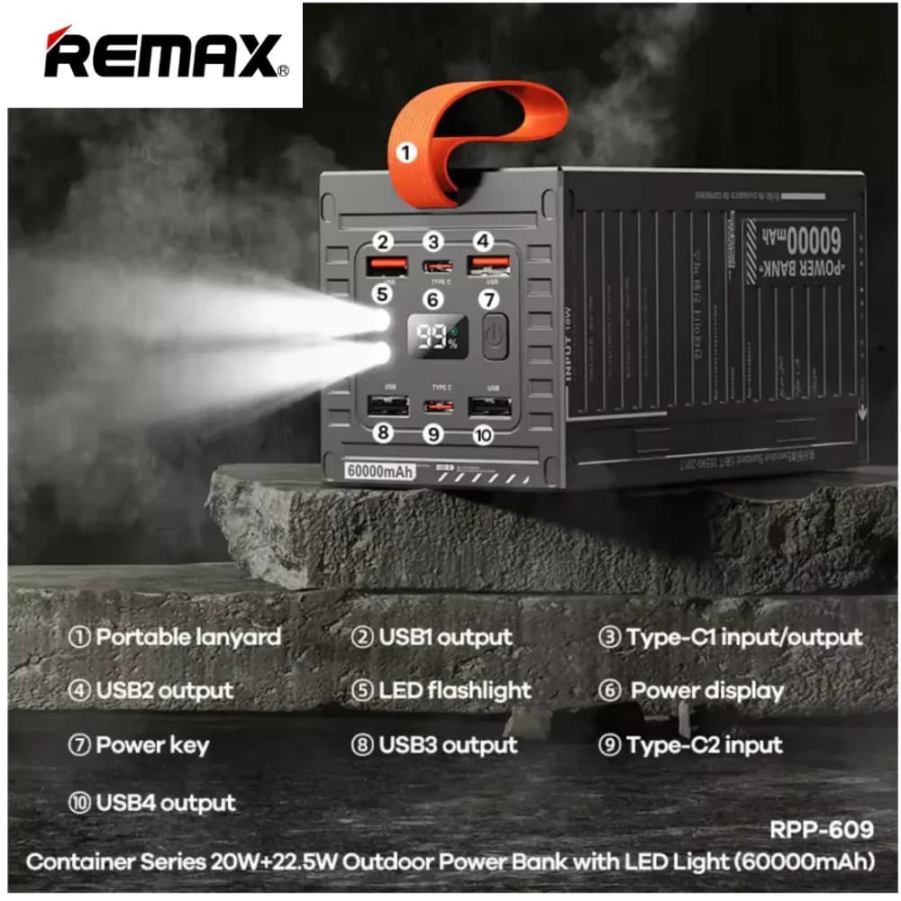Remax RPP 609 60000mAh PD 20W+QC 22.5W Fast Charging Powerbank — image 4