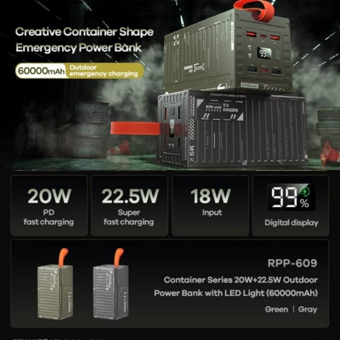 Remax RPP 609 60000mAh PD 20W+QC 22.5W Fast Charging Powerbank — image 3