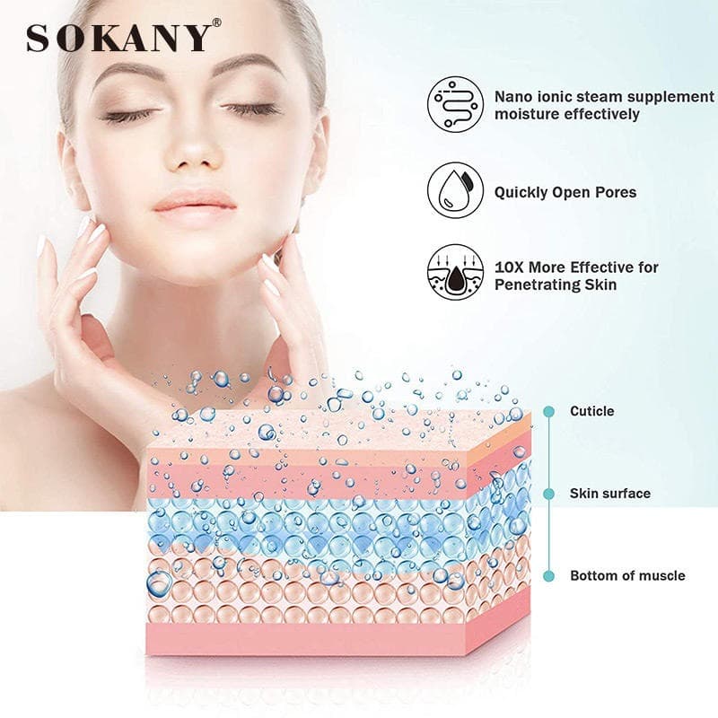 SOKANY ZJ6680 Electric Nano Portable Facial Steamer — image 5