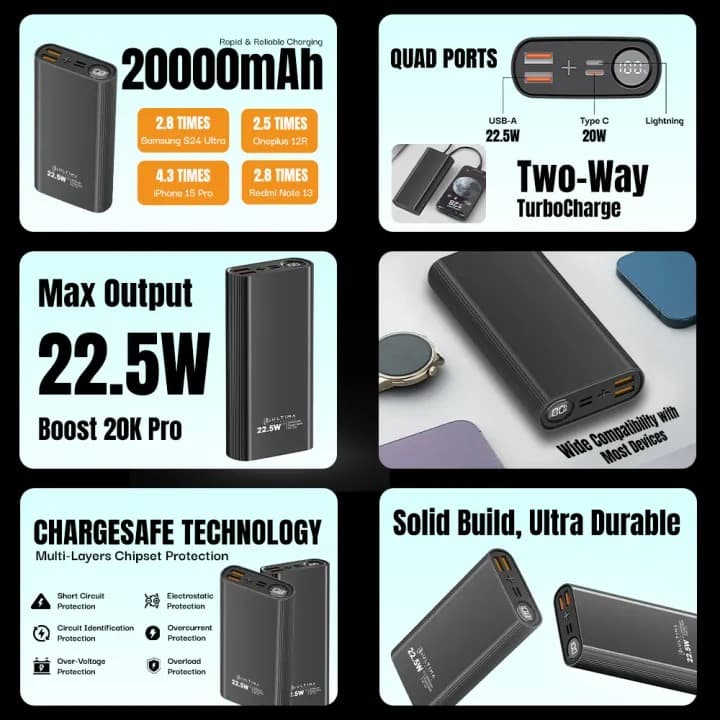Ultima Turbocharge 20K 20000mAh Power Bank 22.5W Fast Charge Metal Body LED PD QC3.0 — image 3