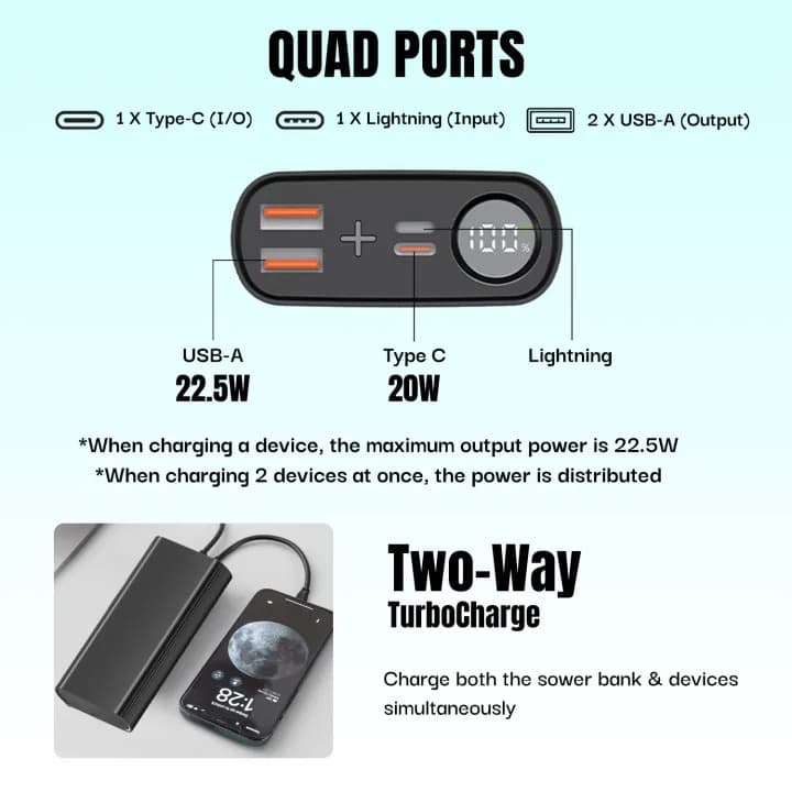 Ultima Turbocharge 20K 20000mAh Power Bank 22.5W Fast Charge Metal Body LED PD QC3.0 — image 2